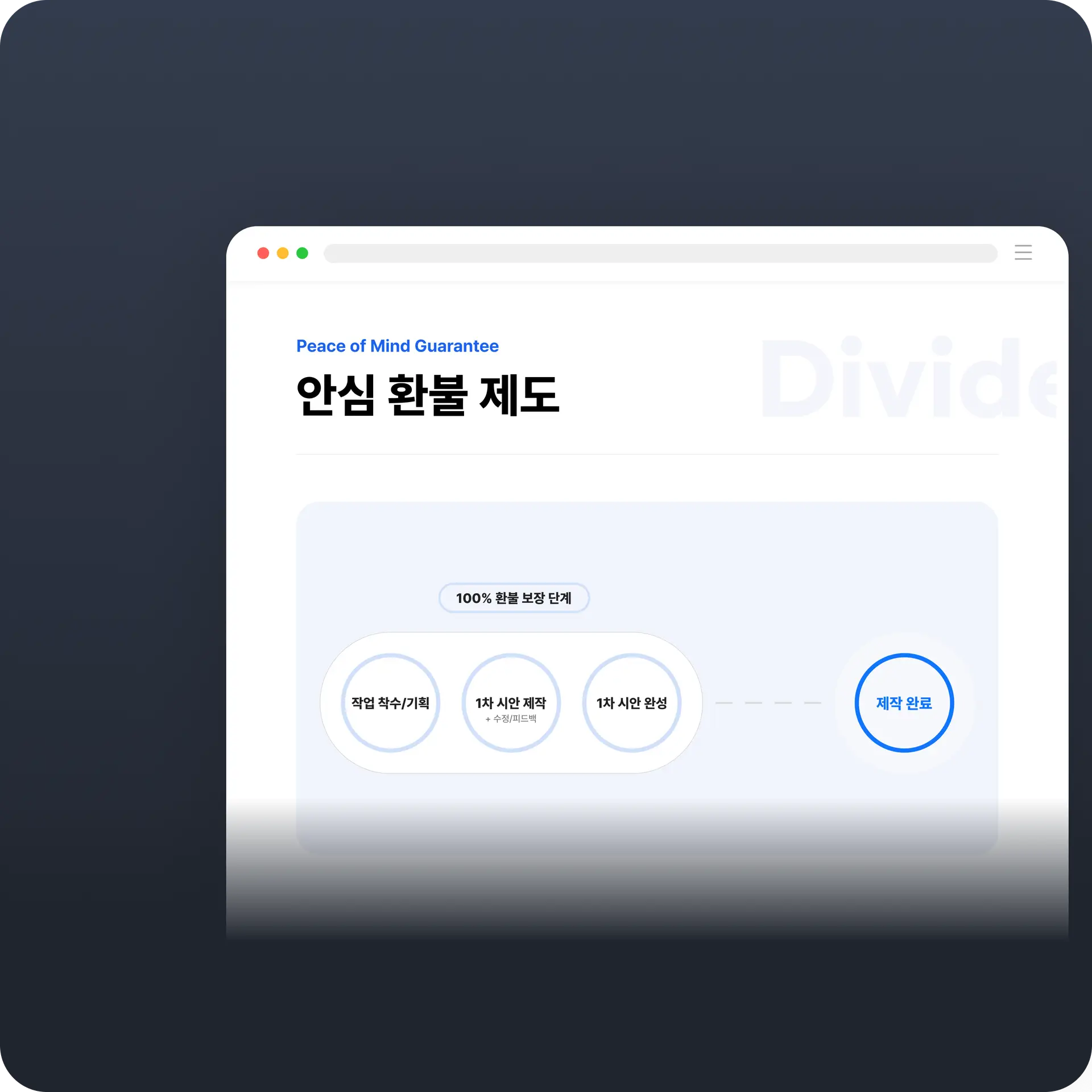 웹사이트 제작 업체 디바이드랩의 안심환불제도 그래픽이미지