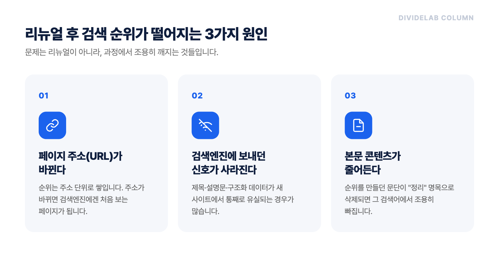 홈페이지 리뉴얼 후 검색 순위가 떨어지는 3가지 원인: 주소 변경, 검색 신호 유실, 본문 축소